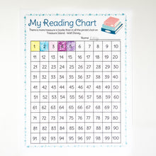Load image into Gallery viewer, 100 book my reading chart printable on white background
